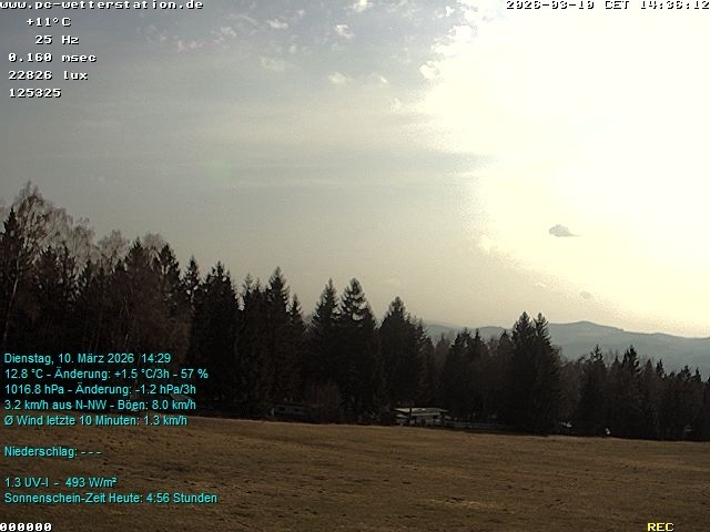 Archiv Foto Webcam der Ferienwohnung Thieme