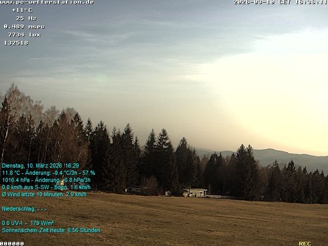 Archiv Foto Webcam der Ferienwohnung Thieme