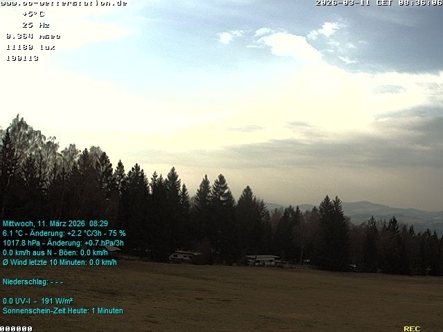 Archived image Webcam in Lackenhäuser