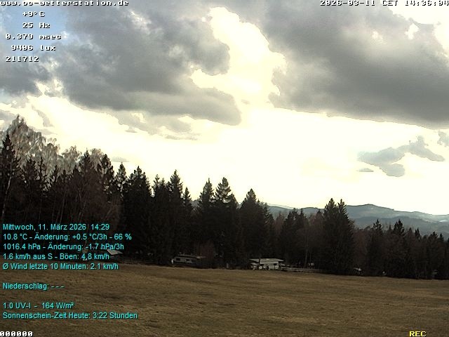 Archived image Webcam in Lackenhäuser