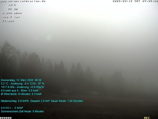 Archiv Foto Webcam der Ferienwohnung Thieme