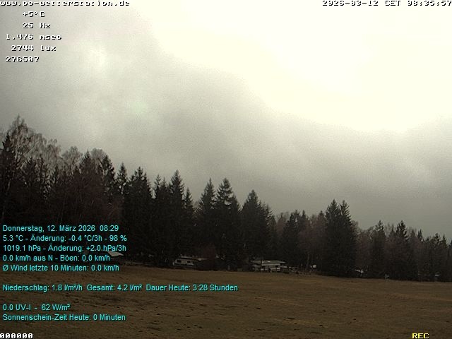 Archiv Foto Webcam der Ferienwohnung Thieme