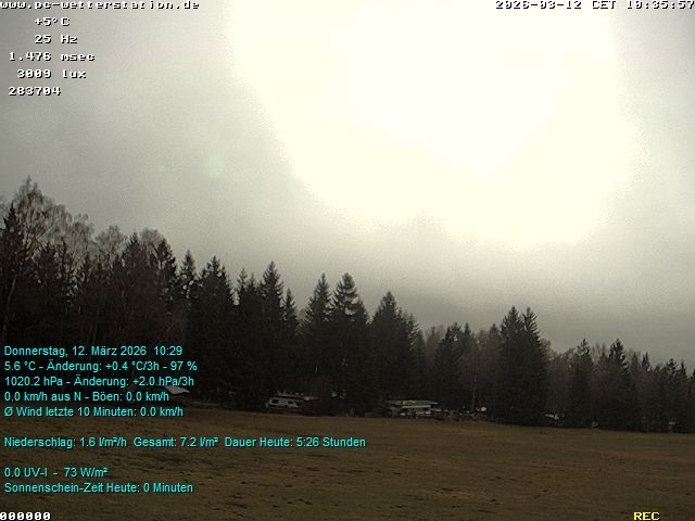 Archiv Foto Webcam der Ferienwohnung Thieme