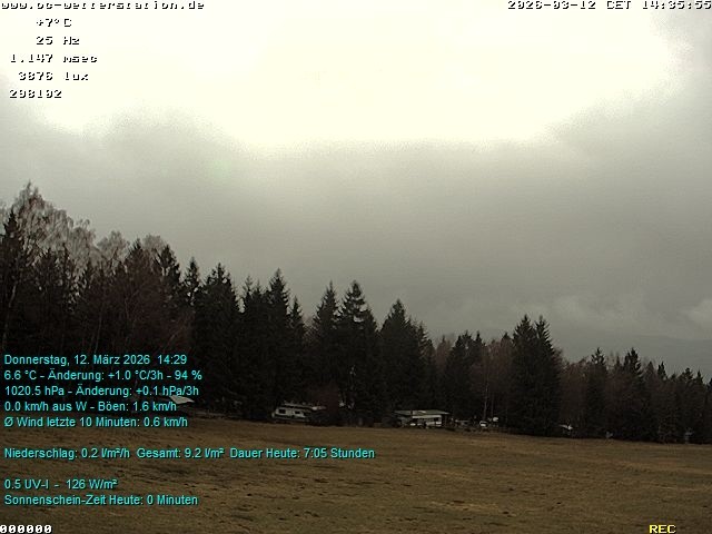 Archiv Foto Webcam der Ferienwohnung Thieme