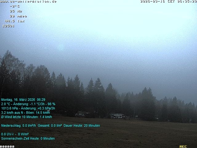 Archiv Foto Webcam der Ferienwohnung Thieme