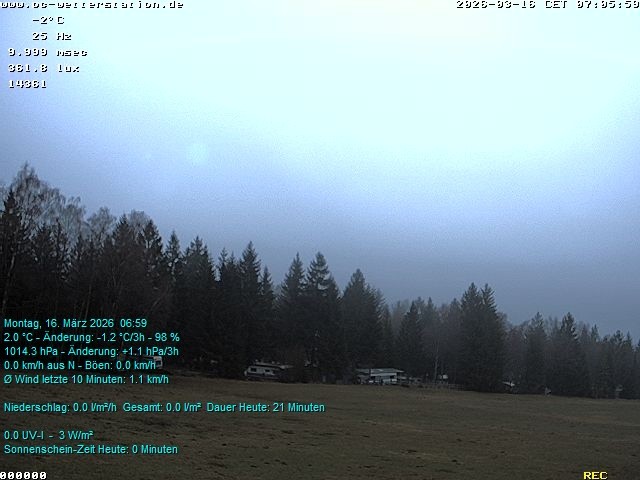 Archiv Foto Webcam der Ferienwohnung Thieme