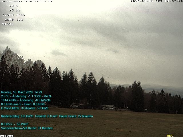 Archiv Foto Webcam der Ferienwohnung Thieme