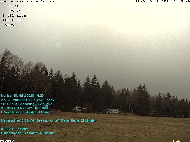 Archiv Foto Webcam der Ferienwohnung Thieme