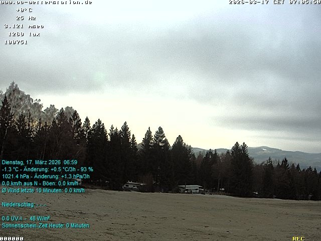 Archived image Webcam in Lackenhäuser