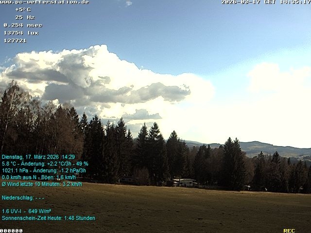 Archived image Webcam in Lackenhäuser