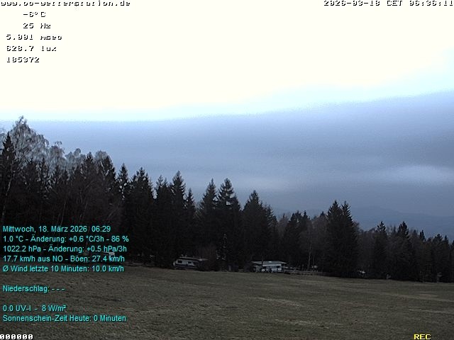 Archiv Foto Webcam der Ferienwohnung Thieme