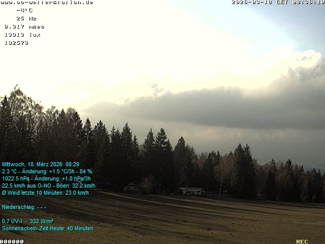 Archiv Foto Webcam der Ferienwohnung Thieme