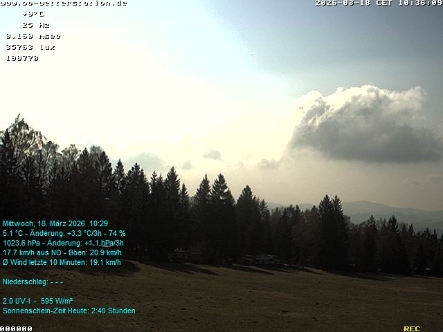 Archived image Webcam in Lackenhäuser