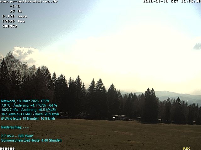 Archiv Foto Webcam der Ferienwohnung Thieme