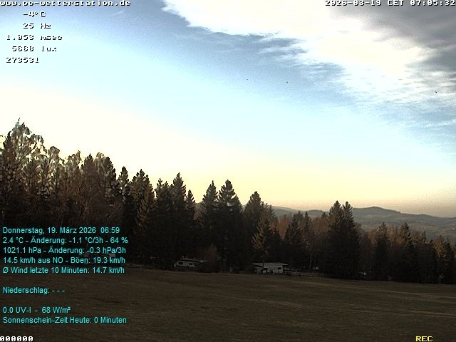 Archived image Webcam in Lackenhäuser