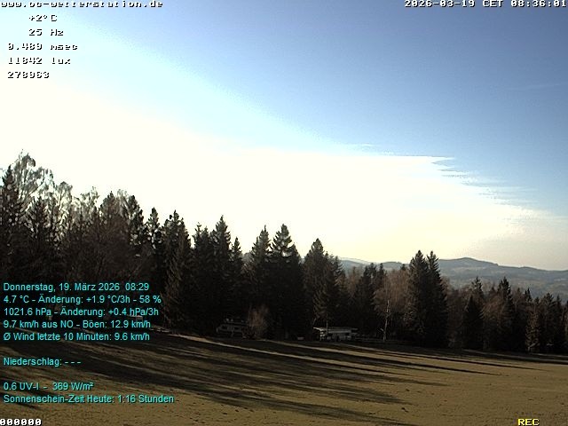 Archived image Webcam in Lackenhäuser