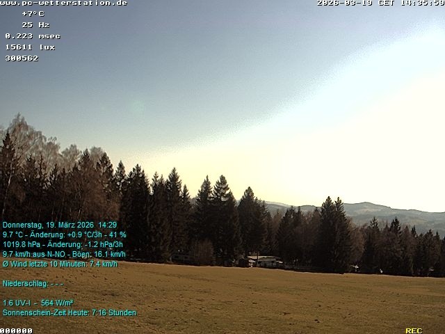 Archived image Webcam in Lackenhäuser