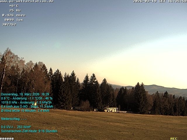 Archived image Webcam in Lackenhäuser