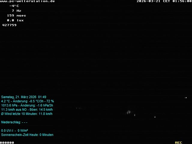 Archiv Foto Webcam der Ferienwohnung Thieme