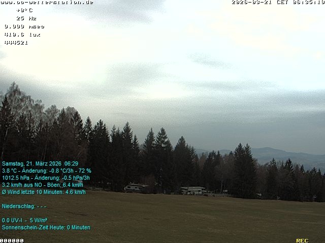 Archiv Foto Webcam der Ferienwohnung Thieme