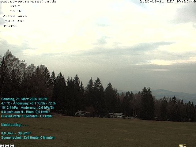 Archiv Foto Webcam der Ferienwohnung Thieme