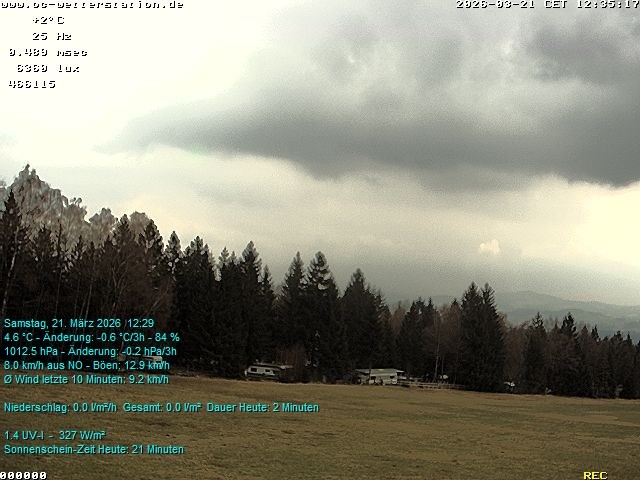 Archiv Foto Webcam der Ferienwohnung Thieme