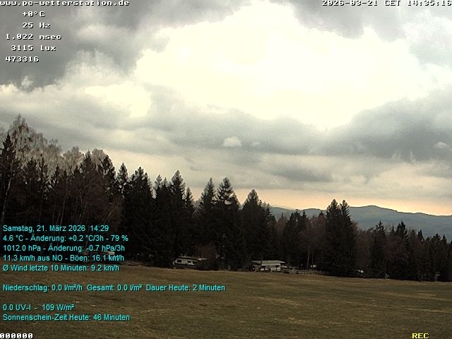 Archiv Foto Webcam der Ferienwohnung Thieme