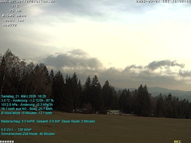 Archiv Foto Webcam der Ferienwohnung Thieme