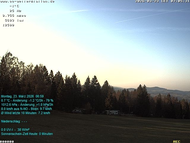 Archived image Webcam in Lackenhäuser