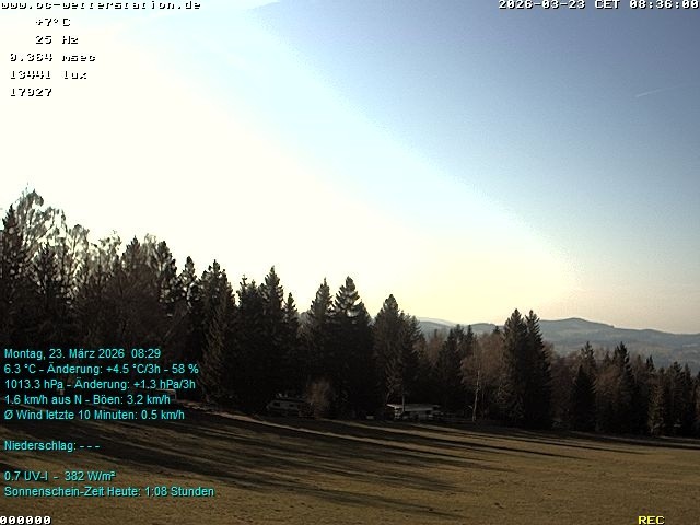 Archived image Webcam in Lackenhäuser