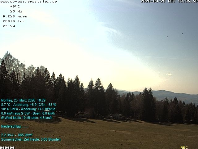 Archived image Webcam in Lackenhäuser