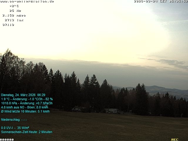 Archiv Foto Webcam der Ferienwohnung Thieme