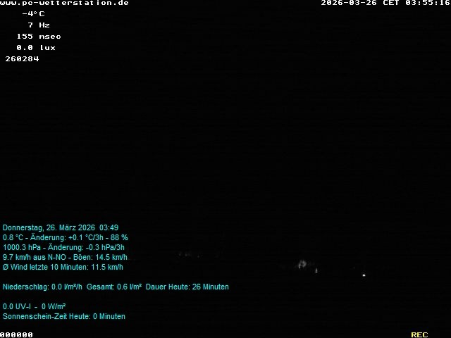 Archiv Foto Webcam der Ferienwohnung Thieme