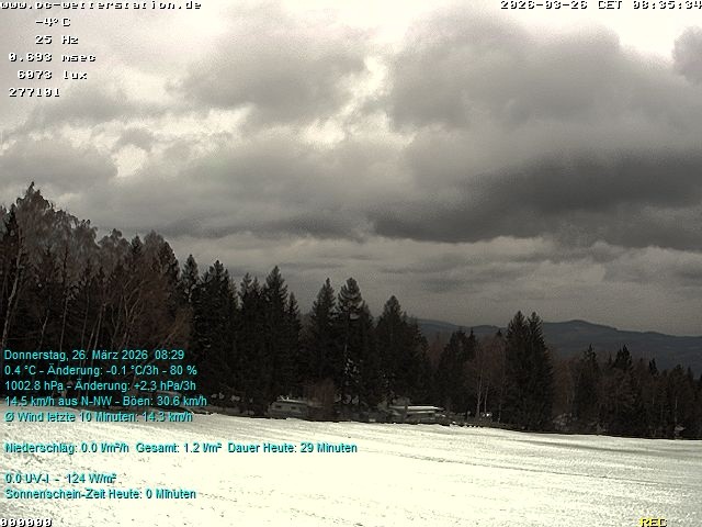 Archiv Foto Webcam der Ferienwohnung Thieme