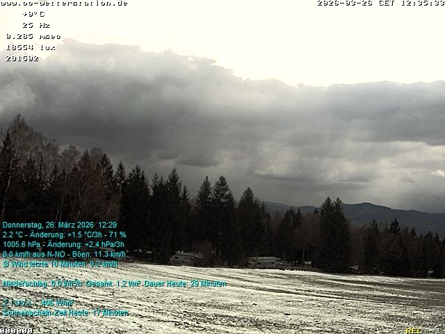 Archiv Foto Webcam der Ferienwohnung Thieme