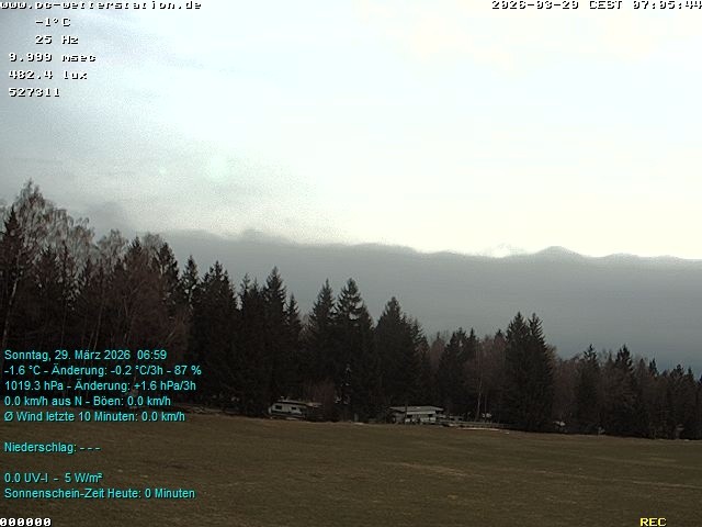 Archived image Webcam in Lackenhäuser