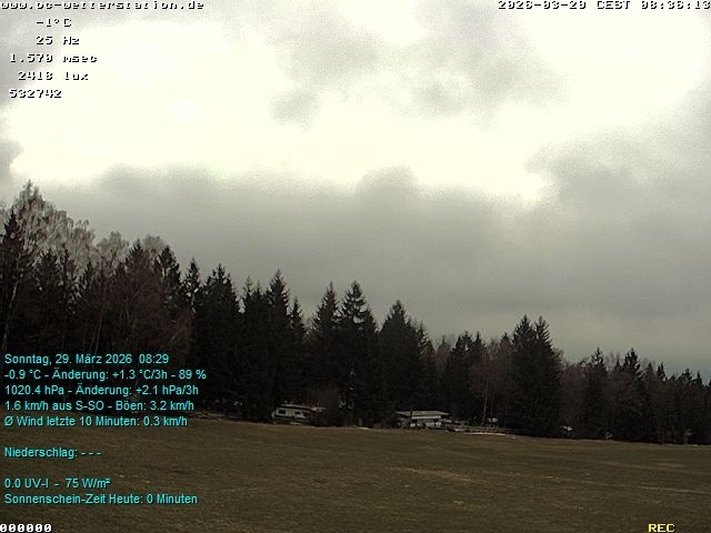 Archived image Webcam in Lackenhäuser