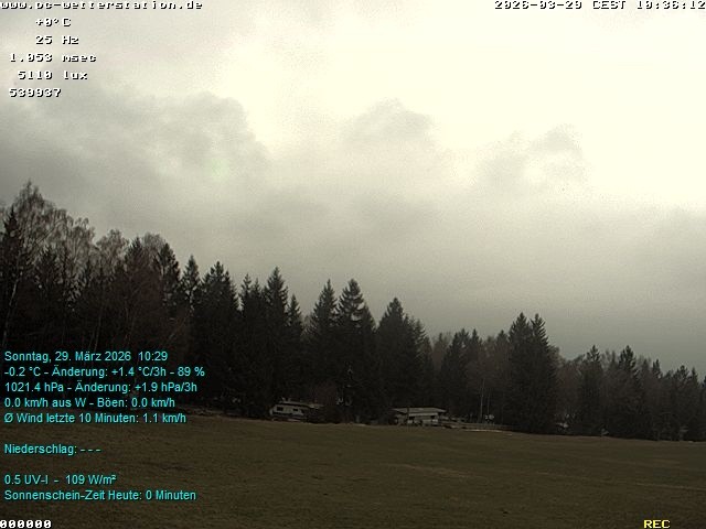 Archived image Webcam in Lackenhäuser