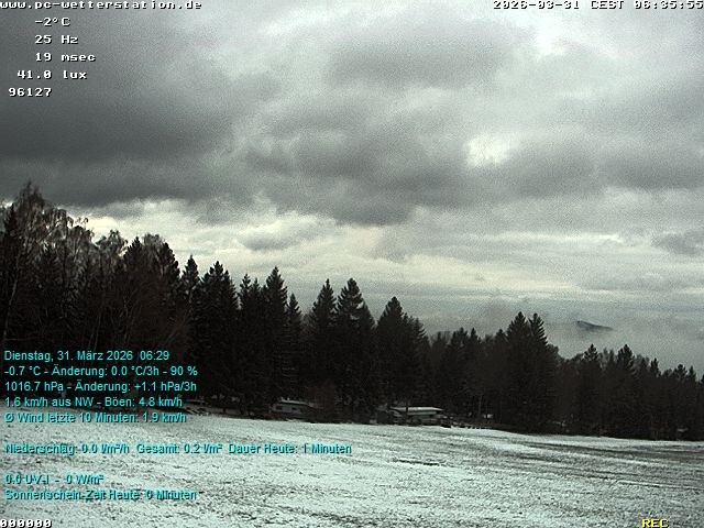 Archived image Webcam in Lackenhäuser