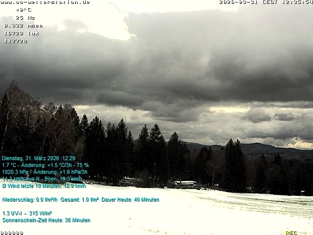 Archived image Webcam in Lackenhäuser