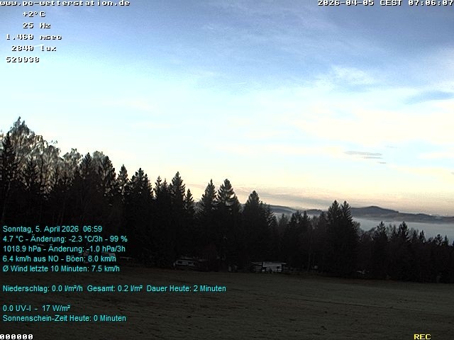 Archiv Foto Webcam der Ferienwohnung Thieme