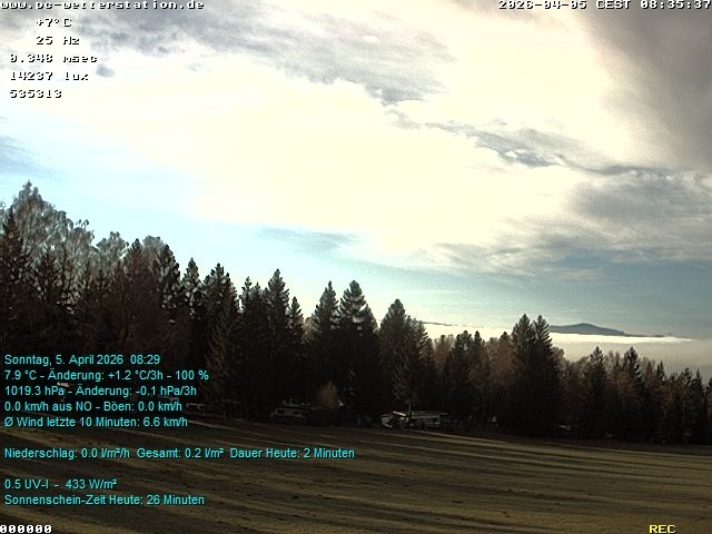 Archiv Foto Webcam der Ferienwohnung Thieme