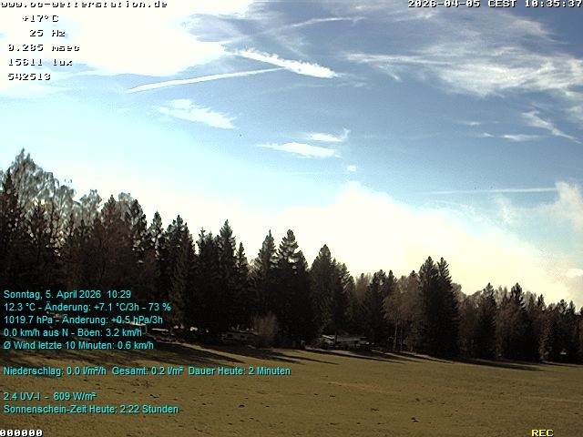 Archiv Foto Webcam der Ferienwohnung Thieme