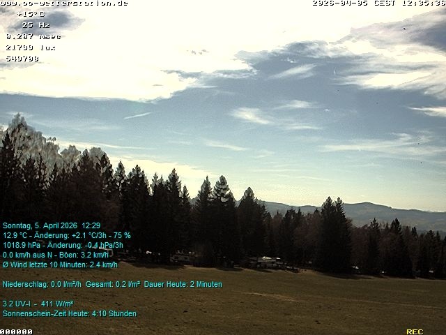 Archiv Foto Webcam der Ferienwohnung Thieme