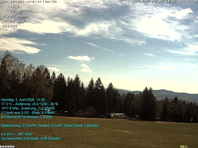 Archiv Foto Webcam der Ferienwohnung Thieme