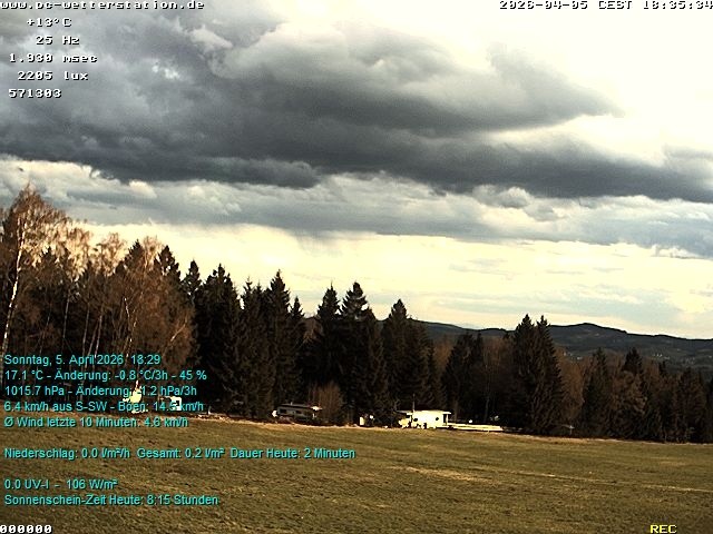 Archiv Foto Webcam der Ferienwohnung Thieme