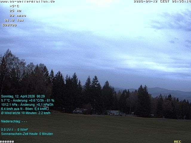 Archiv Foto Webcam der Ferienwohnung Thieme