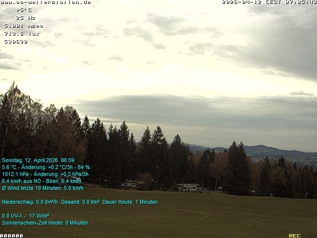 Archiv Foto Webcam der Ferienwohnung Thieme