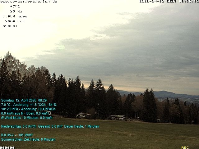 Archiv Foto Webcam der Ferienwohnung Thieme