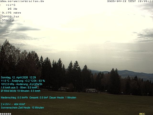 Archiv Foto Webcam der Ferienwohnung Thieme